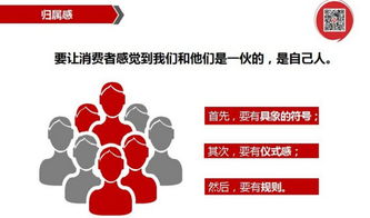 老鞠社群营销微课堂第三节 股权经营与实业投资的价值与路径